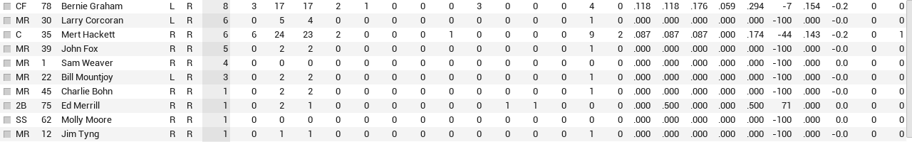 Name:  Lou Bat 2.PNG
Views: 100
Size:  26.6 KB