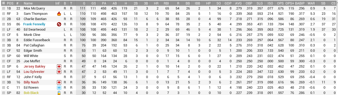 Name:  Phil Bat 1.PNG
Views: 100
Size:  71.6 KB