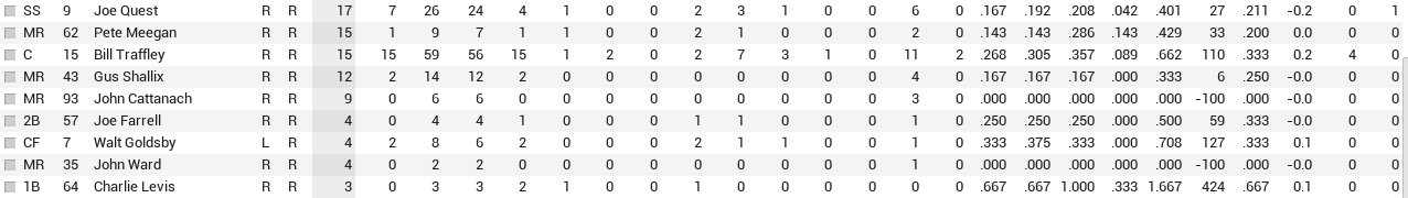 Name:  Phil Bat 2.PNG
Views: 93
Size:  28.3 KB