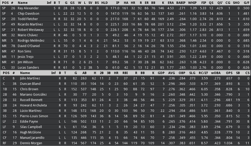 Name:  stats_20031006.jpg
Views: 325
Size:  178.6 KB