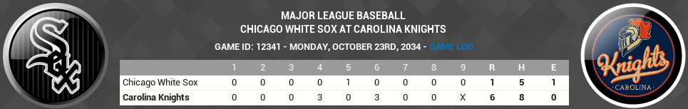 Name:  2034-10-23-ALCS Game 2.png
Views: 1000
Size:  81.3 KB