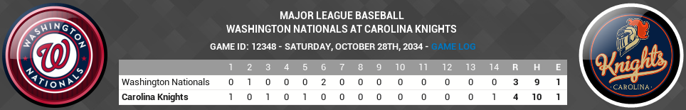Name:  2034-10-28 World Series Game 1.png
Views: 956
Size:  96.2 KB