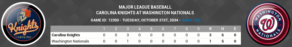 Name:  2034-10-31 World Series Game 3.png
Views: 946
Size:  96.8 KB