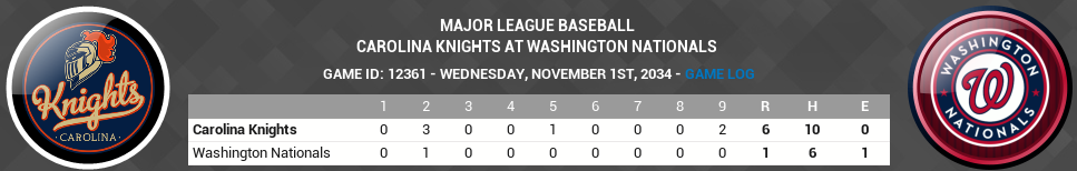 Name:  2034-11-01 World Series Game 4.png
Views: 952
Size:  95.8 KB