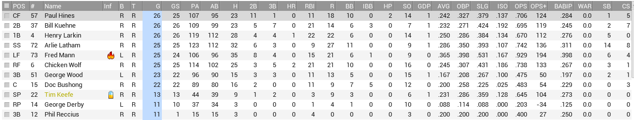 Name:  phil bat.PNG
Views: 118
Size:  45.5 KB