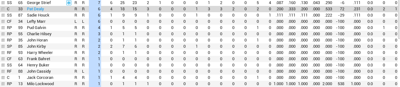 Name:  phil bat2.PNG
Views: 111
Size:  37.5 KB