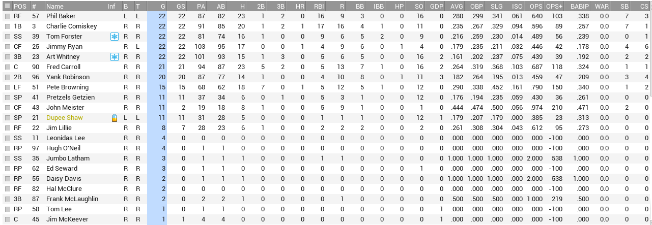 Name:  stlo bat.PNG
Views: 111
Size:  72.1 KB