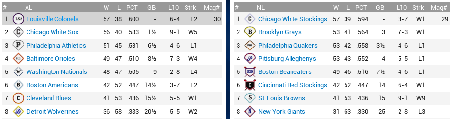 Name:  standings.PNG
Views: 105
Size:  55.0 KB
