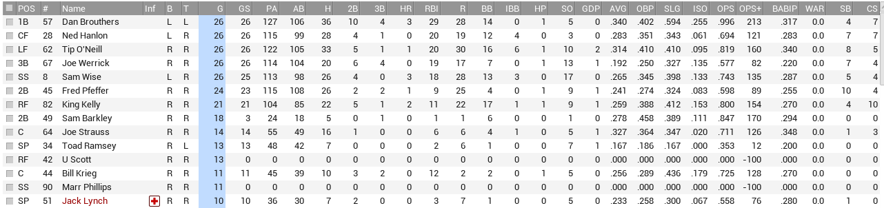 Name:  Balt bat.PNG
Views: 106
Size:  53.8 KB