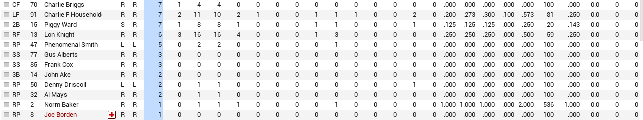 Name:  Brook bat2.PNG
Views: 110
Size:  32.5 KB