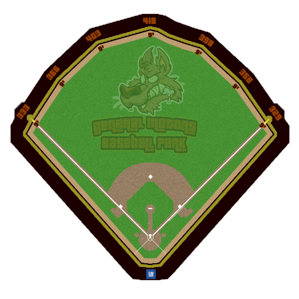 Name:  Detroit Mongrels Field Diagram.png
Views: 515
Size:  308.4 KB