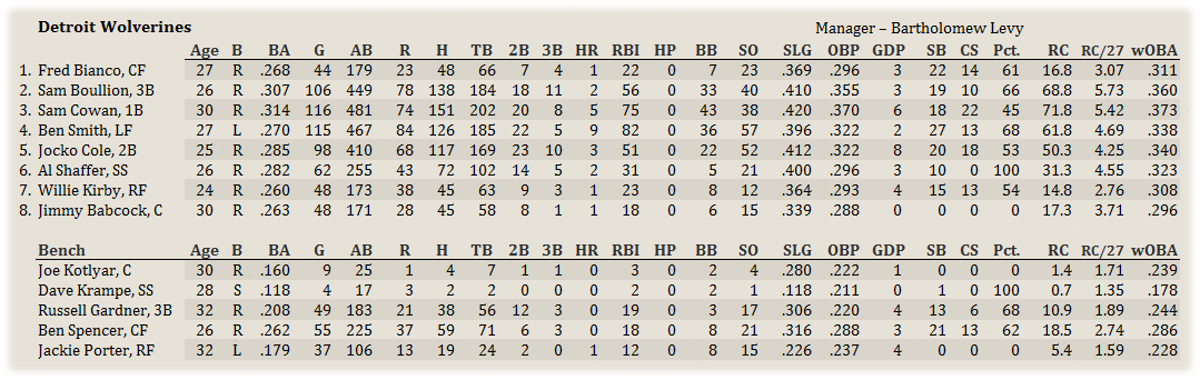 Name:  Liberty Champion Batters.png
Views: 196
Size:  128.9 KB