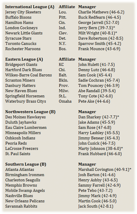 Name:  MInor Leagues.png
Views: 207
Size:  150.5 KB