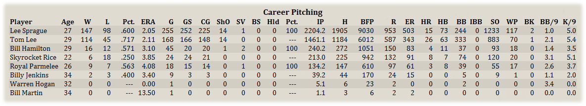 Name:  OmahaCareerPit.png
Views: 153
Size:  86.7 KB