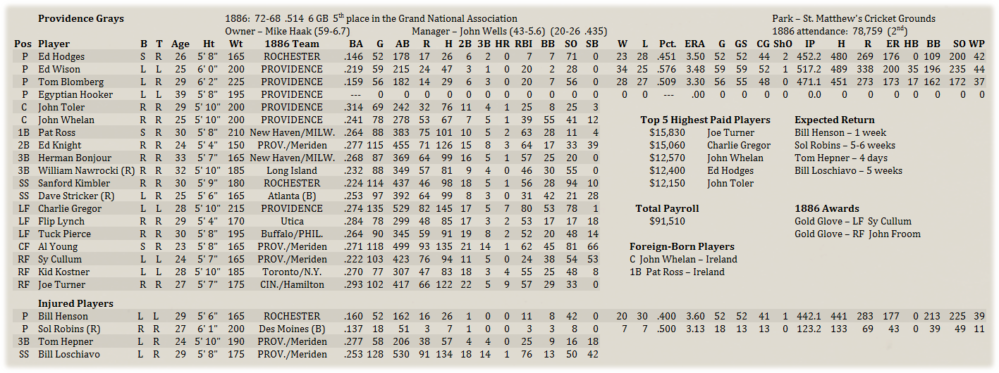 Name:  ProvRoster.png
Views: 150
Size:  310.8 KB