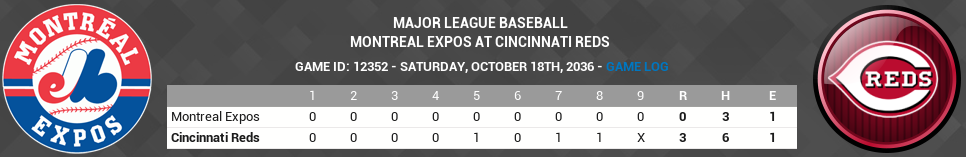 Name:  2036-10-18 Division Series Game 3.png
Views: 926
Size:  90.4 KB