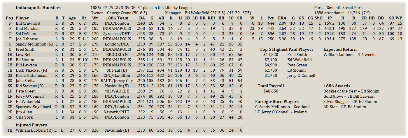 Name:  IndRoster.png
Views: 139
Size:  261.1 KB