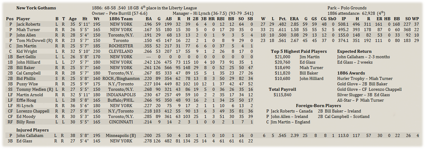 Name:  NYRoster.png
Views: 148
Size:  295.4 KB