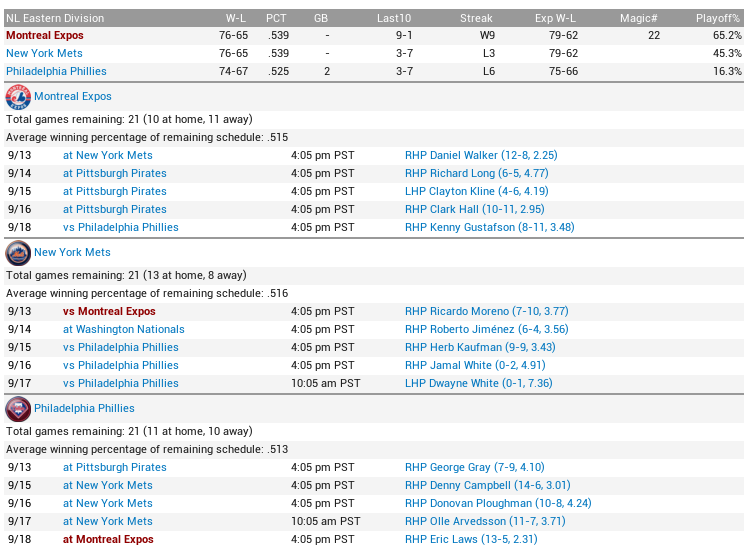 Name:  2037-09-13 Pennant Chase.png
Views: 470
Size:  99.0 KB