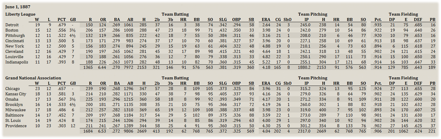 Name:  Liberty League Standings.png
Views: 129
Size:  255.6 KB