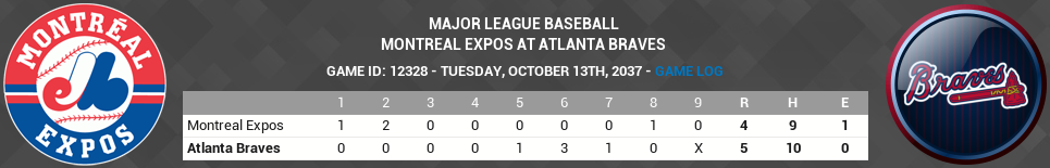 Name:  2037-10-13 Wild Card Game 4.png
Views: 533
Size:  93.7 KB