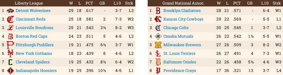 Name:  Standings626.png
Views: 121
Size:  69.5 KB