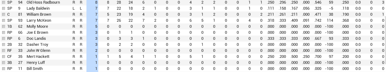 Name:  Lou Bat 2.PNG
Views: 105
Size:  34.7 KB