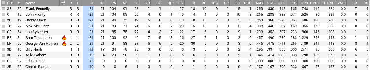 Name:  Phil Bat 1.PNG
Views: 117
Size:  45.4 KB