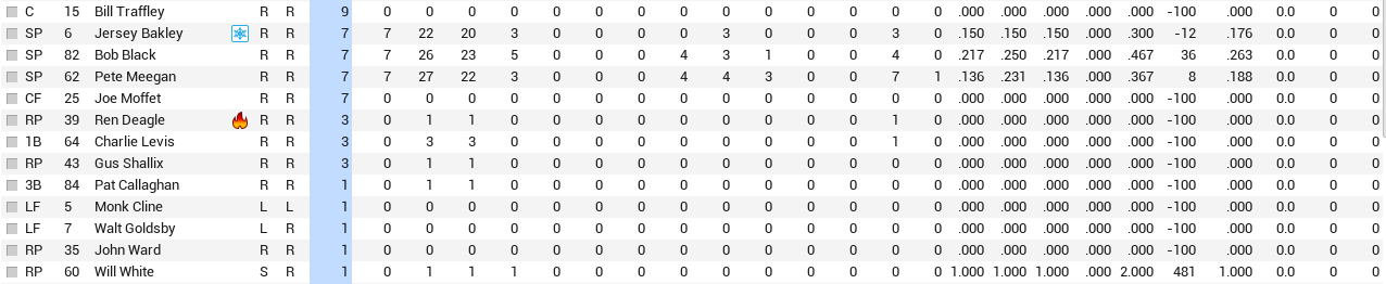 Name:  Phil Bat 2.PNG
Views: 108
Size:  35.4 KB