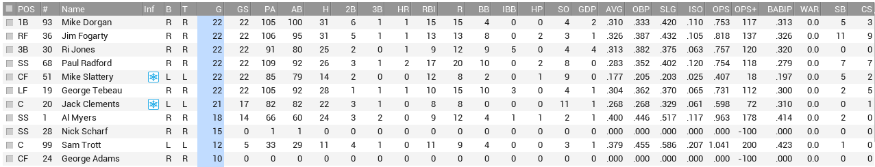Name:  Pitt Bat.PNG
Views: 96
Size:  43.3 KB
