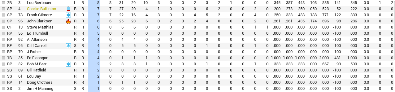 Name:  Pitt bat2.PNG
Views: 116
Size:  43.5 KB