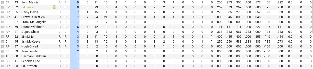 Name:  stlo bat2.PNG
Views: 88
Size:  41.1 KB