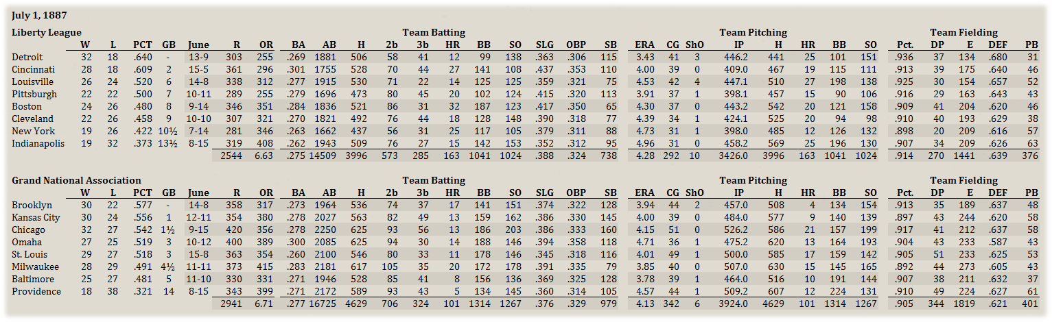 Name:  Liberty League Standings.png
Views: 112
Size:  268.5 KB