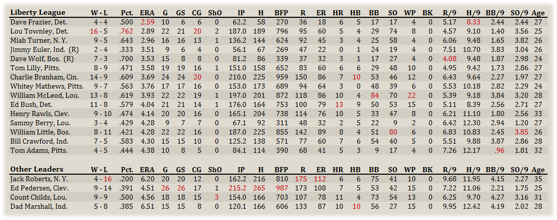 Name:  Liberty Pitchers.png
Views: 113
Size:  189.5 KB