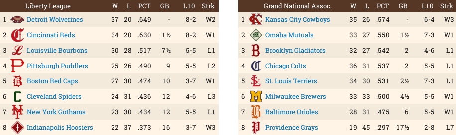 Name:  Standings710.png
Views: 127
Size:  73.9 KB