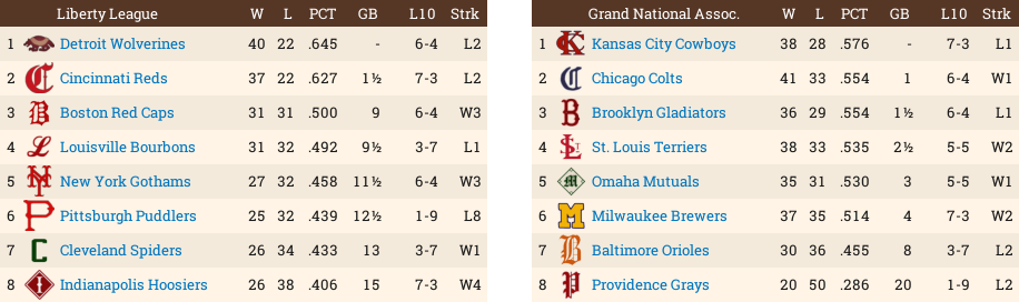 Name:  Standings717.png
Views: 118
Size:  74.1 KB