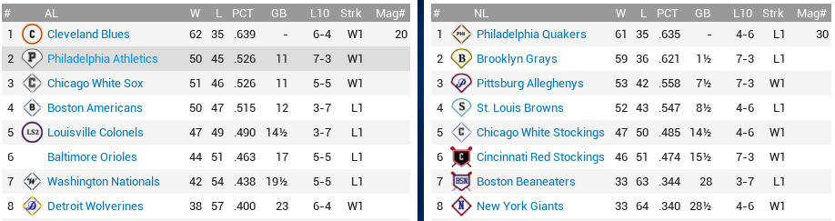 Name:  standings.PNG
Views: 110
Size:  54.1 KB