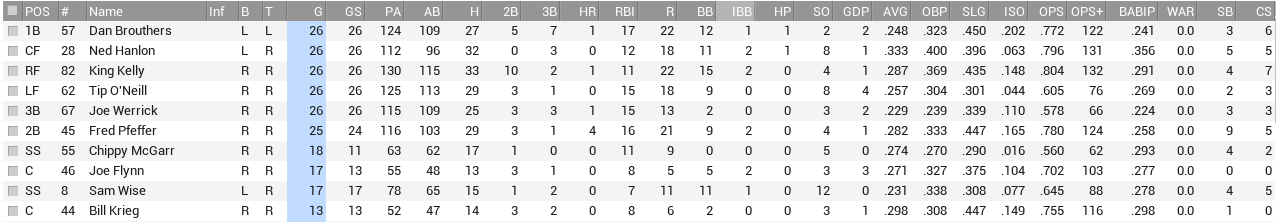 Name:  Balt bat.PNG
Views: 91
Size:  41.7 KB