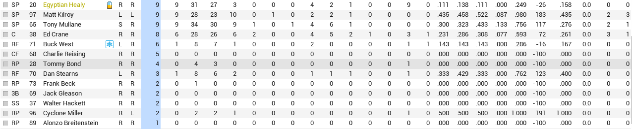 Name:  bost bat2.PNG
Views: 98
Size:  40.6 KB