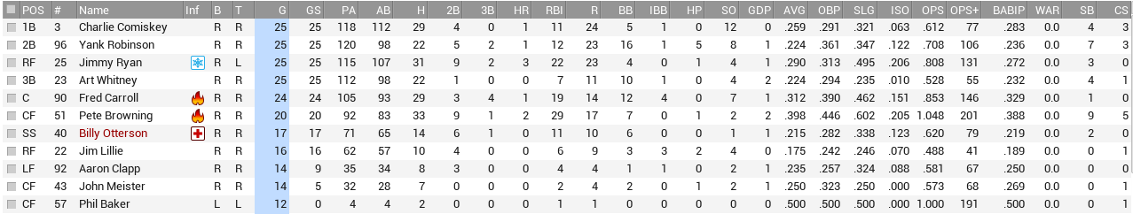 Name:  stlo bat.PNG
Views: 123
Size:  46.4 KB