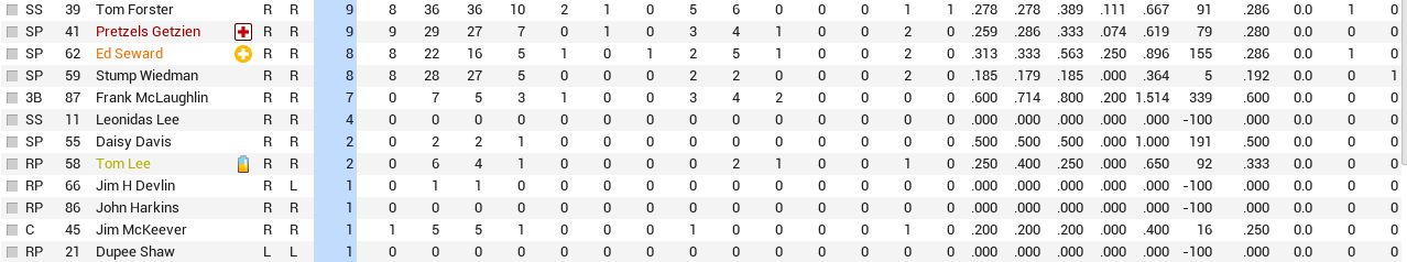 Name:  stlo bat2.PNG
Views: 119
Size:  37.0 KB