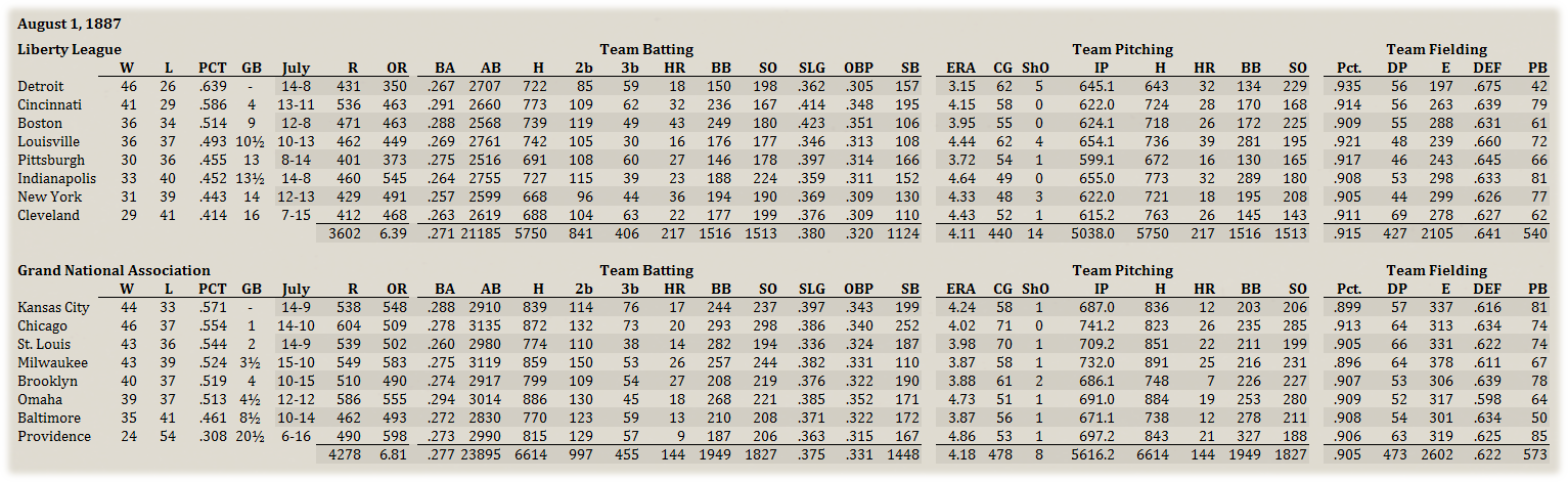 Name:  Liberty League Standings.png
Views: 169
Size:  270.7 KB