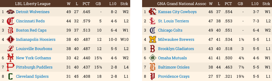 Name:  Standings807.png
Views: 140
Size:  73.2 KB