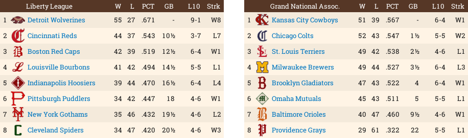 Name:  Standings814.png
Views: 124
Size:  74.0 KB