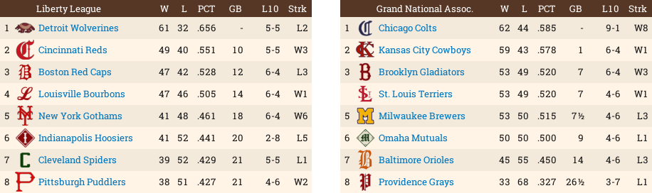 Name:  Standings828.png
Views: 110
Size:  73.6 KB
