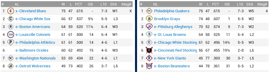 Name:  standings.PNG
Views: 110
Size:  53.9 KB