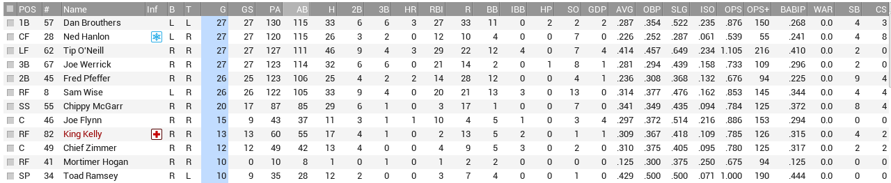 Name:  Balt bat.PNG
Views: 110
Size:  49.7 KB