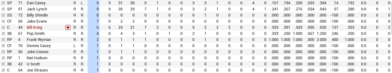 Name:  Balt bat2.PNG
Views: 108
Size:  33.3 KB