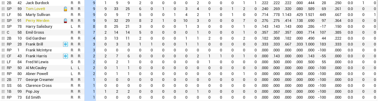 Name:  Chic bat2.PNG
Views: 112
Size:  50.7 KB