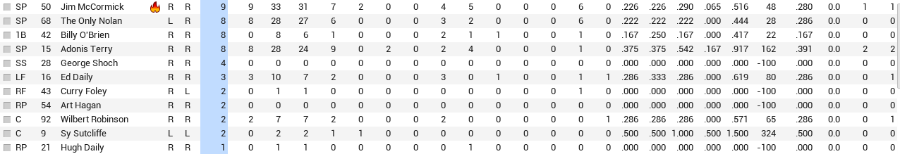 Name:  Clev bat2.PNG
Views: 103
Size:  33.1 KB